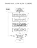 IMAGE PROCESSING DEVICE diagram and image