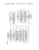 IMAGE PROCESSING DEVICE diagram and image