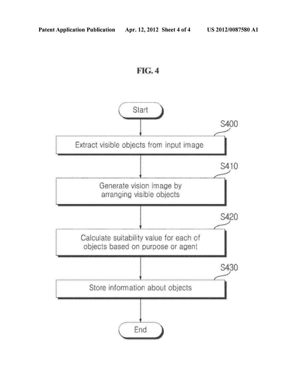 VISION IMAGE INFORMATION STORAGE SYSTEM AND METHOD THEREOF, AND RECORDING     MEDIUM HAVING RECORDED PROGRAM FOR IMPLEMENTING METHOD - diagram, schematic, and image 05