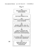 DETECTION OF SPAM IMAGES diagram and image