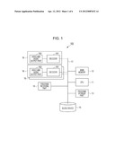 VIDEO-RECORDING AND REPLAYING APPARATUS, I/O SCHEDULING METHOD, AND     PROGRAM diagram and image