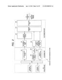 INFORMATION PROCESSING APPARATUS AND INFORMATION PROCESSING METHOD, AND     COMPUTER PROGRAM diagram and image