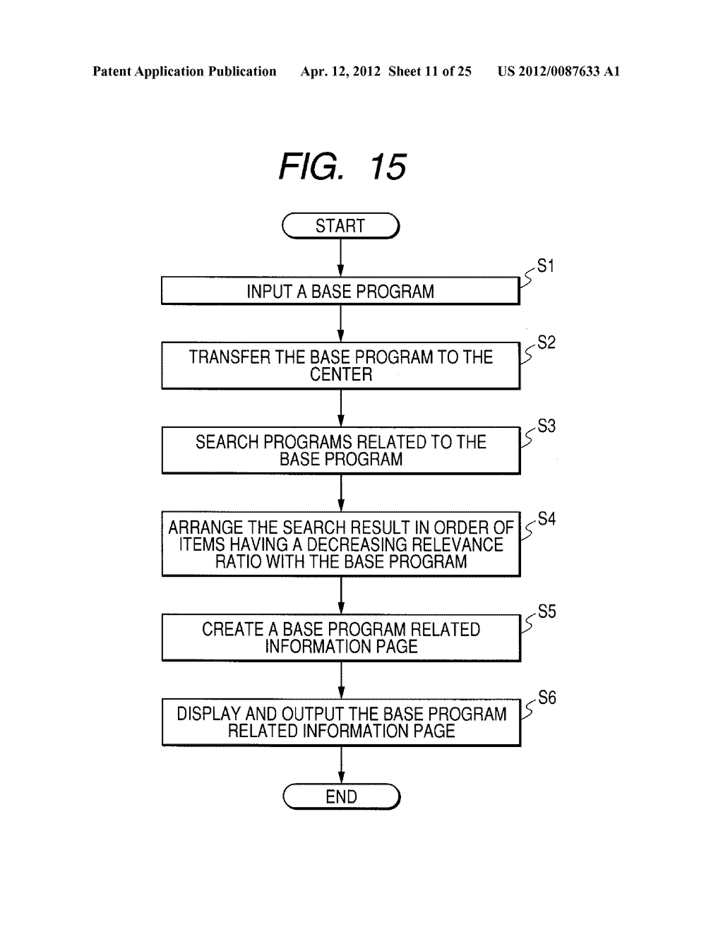 INFORMATION PROCESSING APPARATUS AND INFORMATION PROCESSING METHOD, AND     COMPUTER PROGRAM - diagram, schematic, and image 12