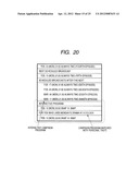 INFORMATION PROCESSING APPARATUS AND INFORMATION PROCESSING METHOD, AND     COMPUTER PROGRAM diagram and image