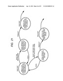 INFORMATION PROCESSING APPARATUS AND INFORMATION PROCESSING METHOD, AND     COMPUTER PROGRAM diagram and image