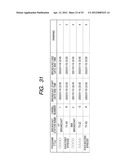 INFORMATION PROCESSING APPARATUS AND INFORMATION PROCESSING METHOD, AND     COMPUTER PROGRAM diagram and image