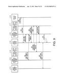 CONTENT DISTRIBUTION SERVER AND CONTENT PLAYBACK CONTROL TERMINAL diagram and image