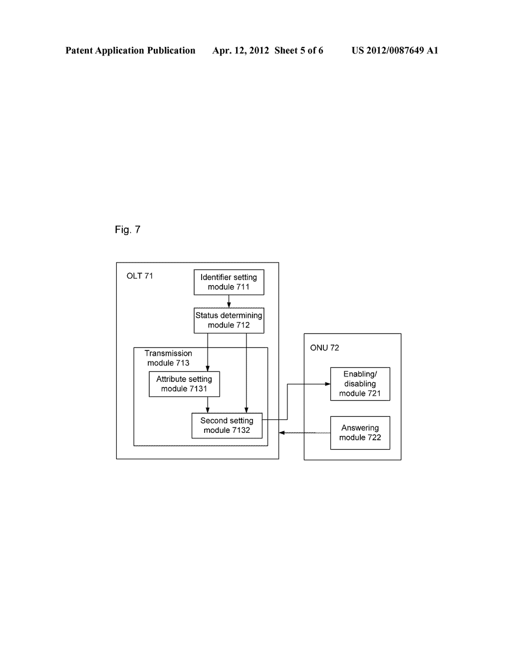 Method and system for instructing enabling/disabling forward error     correction coding function - diagram, schematic, and image 06