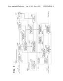 PASSIVE OPTICAL NETWORK AND SUBSCRIBER LINE TERMINAL diagram and image