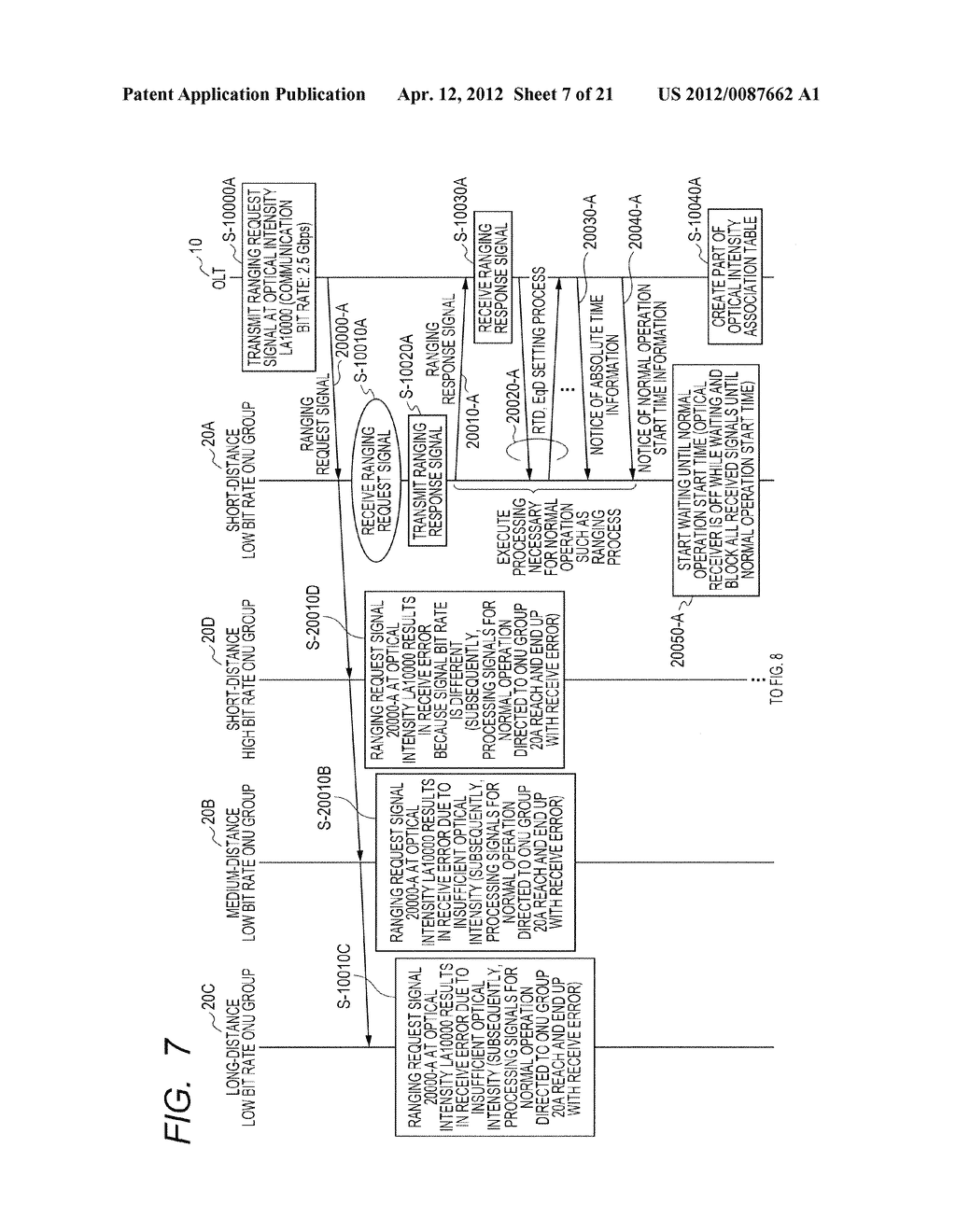 PASSIVE OPTICAL NETWORK AND SUBSCRIBER LINE TERMINAL - diagram, schematic, and image 08