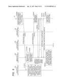 PASSIVE OPTICAL NETWORK AND SUBSCRIBER LINE TERMINAL diagram and image