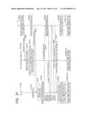 PASSIVE OPTICAL NETWORK AND SUBSCRIBER LINE TERMINAL diagram and image