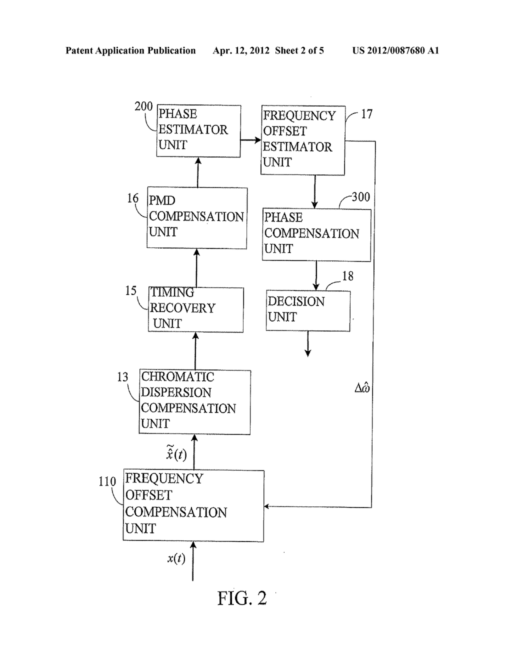 METHOD FOR CARRIER FREQUENCY RECOVERY AND OPTICAL INTRADYNE COHERENT     RECEIVER - diagram, schematic, and image 03