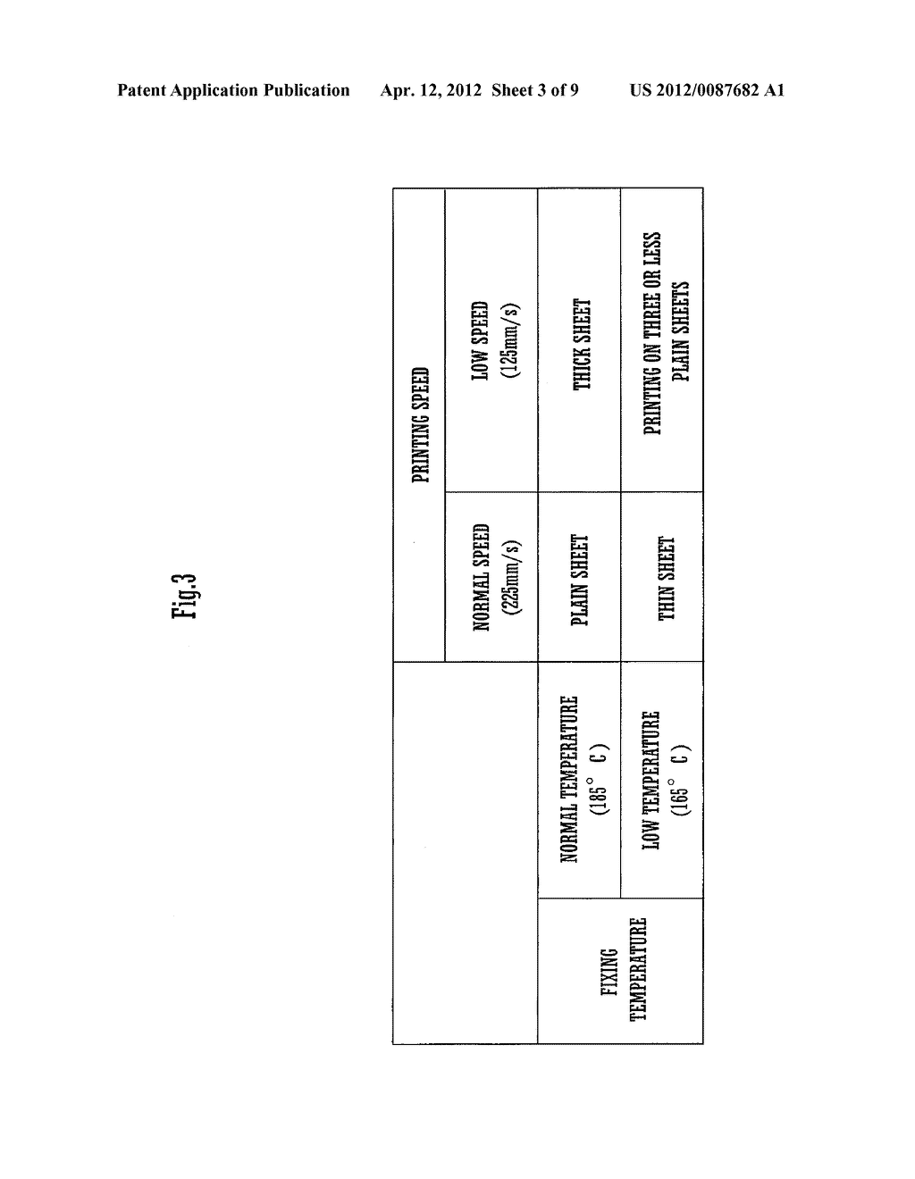 IMAGE FORMING APPARATUS, PRINTING METHOD APPLICABLE TO IMAGE FORMING     APPARATUS, AND COMPUTER PROGRAM FOR IMPLEMENTING A PRINTING PROCESS     CARRIED OUT BY IMAGE FORMING APPARATUS - diagram, schematic, and image 04