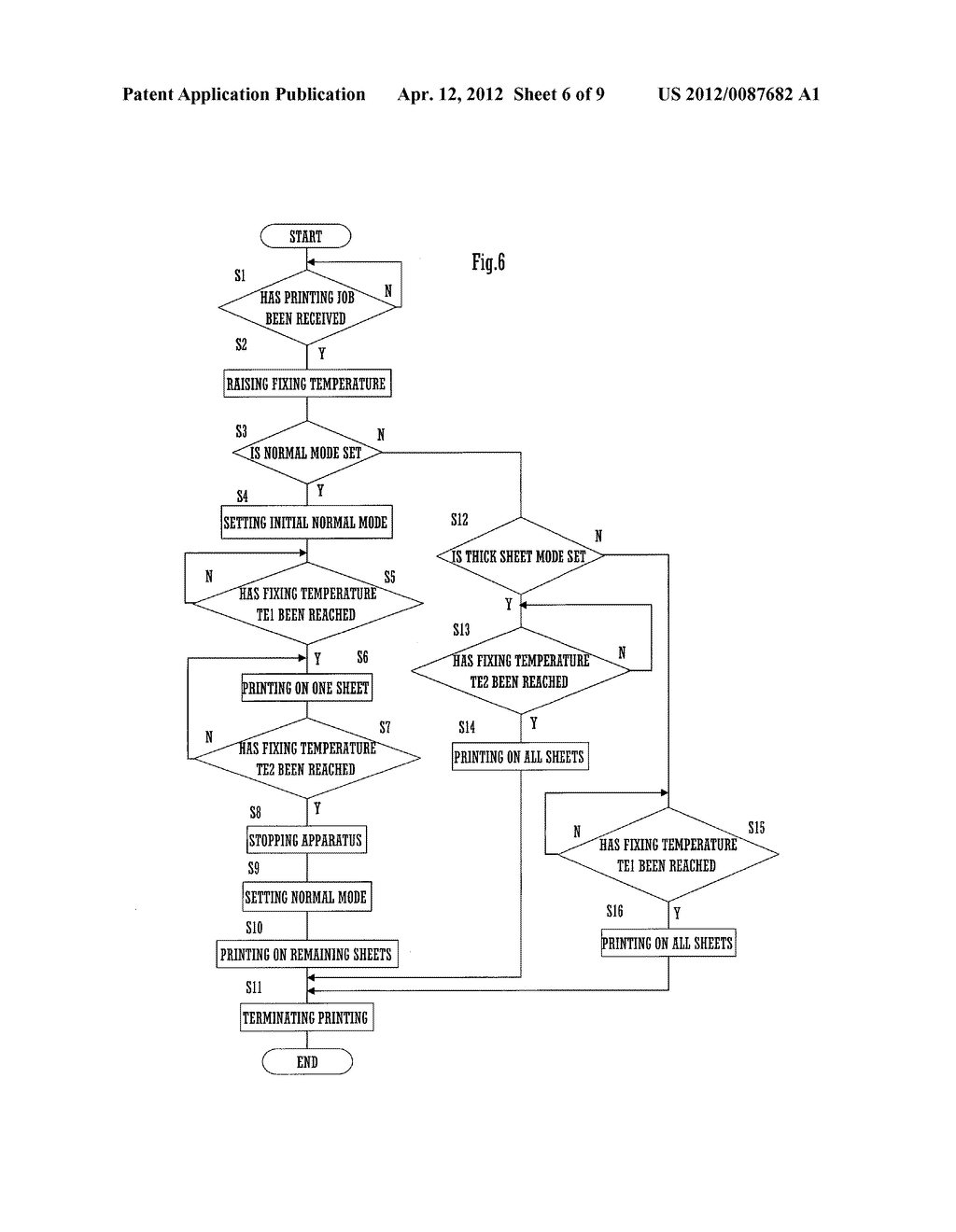 IMAGE FORMING APPARATUS, PRINTING METHOD APPLICABLE TO IMAGE FORMING     APPARATUS, AND COMPUTER PROGRAM FOR IMPLEMENTING A PRINTING PROCESS     CARRIED OUT BY IMAGE FORMING APPARATUS - diagram, schematic, and image 07
