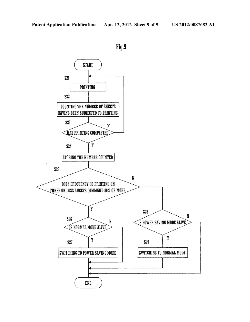 IMAGE FORMING APPARATUS, PRINTING METHOD APPLICABLE TO IMAGE FORMING     APPARATUS, AND COMPUTER PROGRAM FOR IMPLEMENTING A PRINTING PROCESS     CARRIED OUT BY IMAGE FORMING APPARATUS - diagram, schematic, and image 10