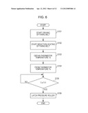 IMAGE FORMING APPARATUS diagram and image