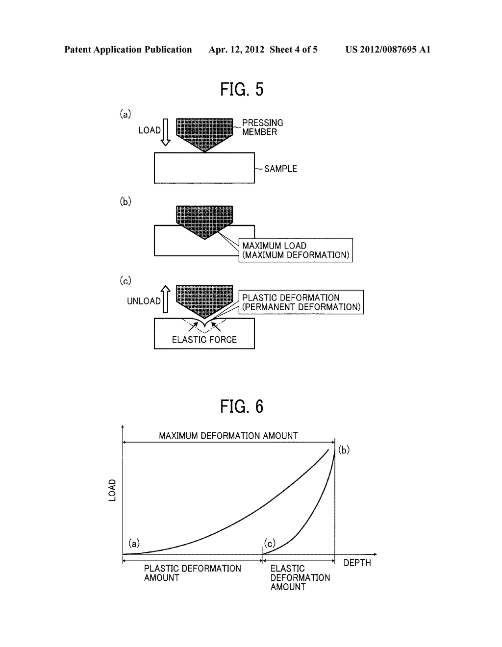 ELECTROPHOTOGRAPHIC PHOTORECEPTOR, AND IMAGE FORMING METHOD, IMAGE FORMING     APPARATUS AND PROCESS CARTRIDGE USING SAME - diagram, schematic, and image 05