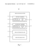 IMAGE FORMING APPARATUS, MEDIA DECURLING SYSTEM USABLE WITH IMAGE FORMING     APPARATUS, AND METHOD THEREOF diagram and image