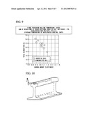 Pearlite-Based High Carbon Steel Rail Having Excellent Ductility And     Process For Production Thereof diagram and image