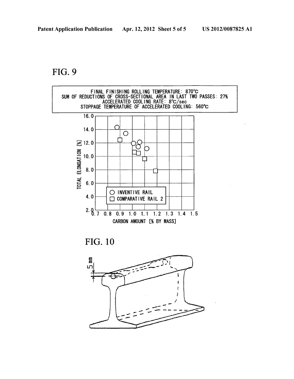 Pearlite-Based High Carbon Steel Rail Having Excellent Ductility And     Process For Production Thereof - diagram, schematic, and image 06