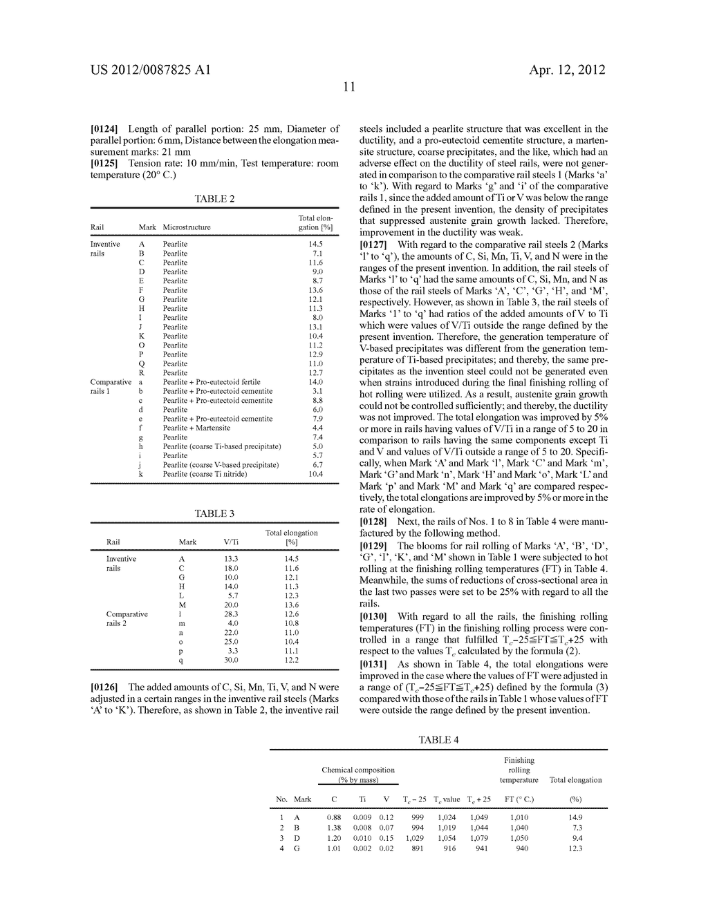 Pearlite-Based High Carbon Steel Rail Having Excellent Ductility And     Process For Production Thereof - diagram, schematic, and image 17
