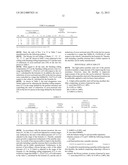 Pearlite-Based High Carbon Steel Rail Having Excellent Ductility And     Process For Production Thereof diagram and image