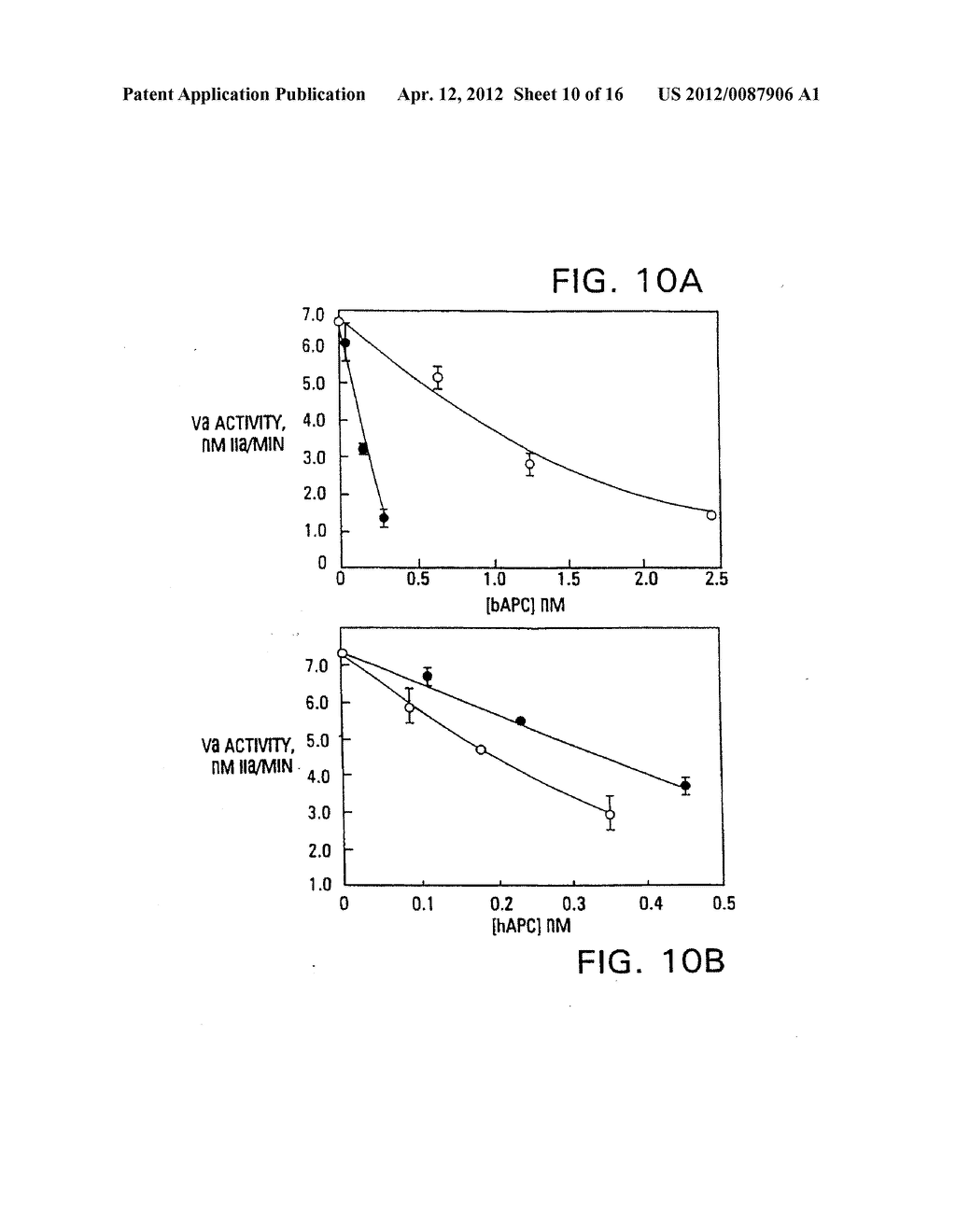 MODIFIED VITAMIN K-DEPENDENT POLYPEPTIDES - diagram, schematic, and image 11