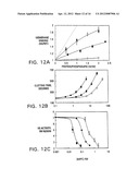 MODIFIED VITAMIN K-DEPENDENT POLYPEPTIDES diagram and image