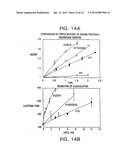 MODIFIED VITAMIN K-DEPENDENT POLYPEPTIDES diagram and image