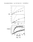 MODIFIED VITAMIN K-DEPENDENT POLYPEPTIDES diagram and image