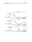 MODIFIED VITAMIN K-DEPENDENT POLYPEPTIDES diagram and image