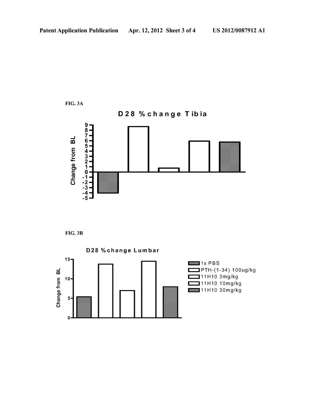 TREATMENT METHODS USING DKK-1 ANTIBODIES - diagram, schematic, and image 04