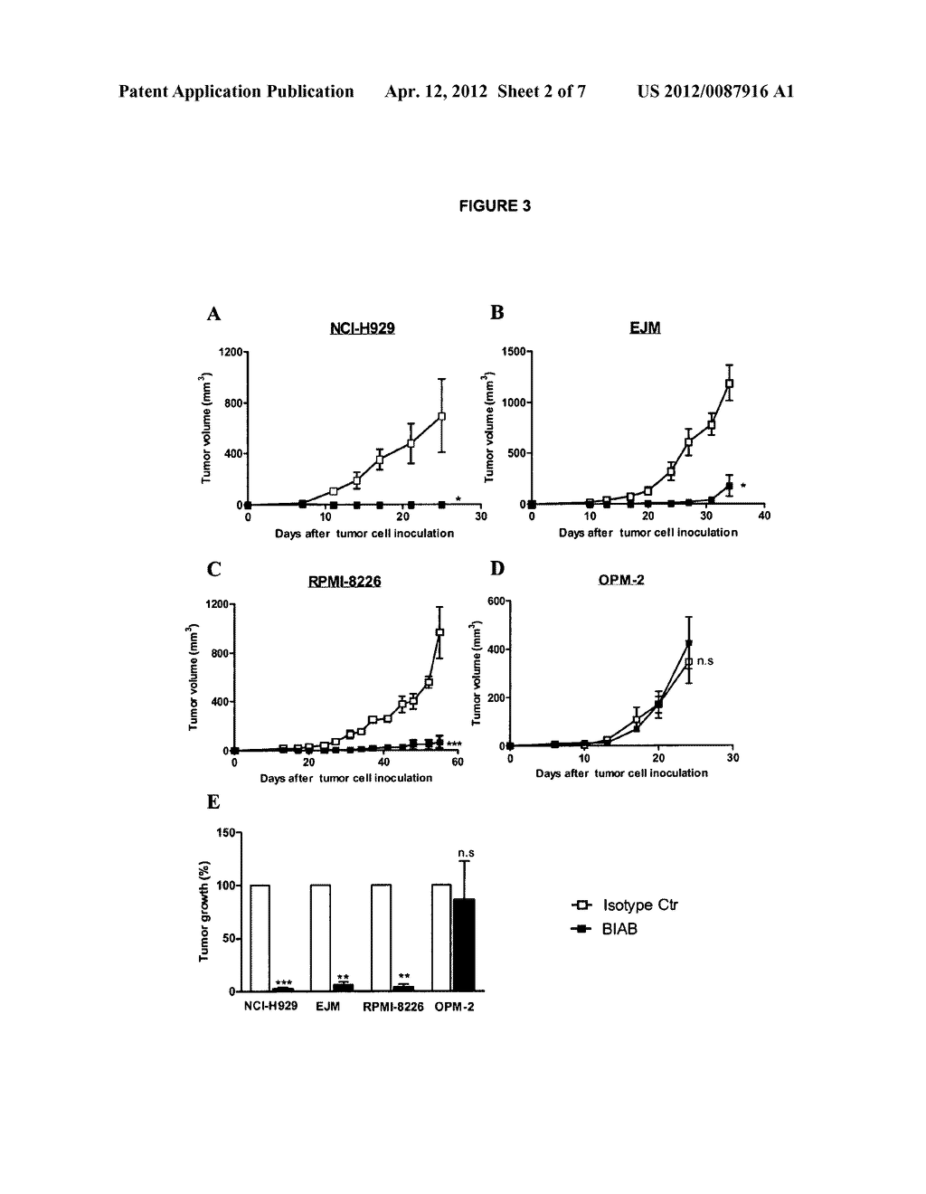 ANTI-ICAM-1 ANTIBODY, USES AND METHODS - diagram, schematic, and image 03