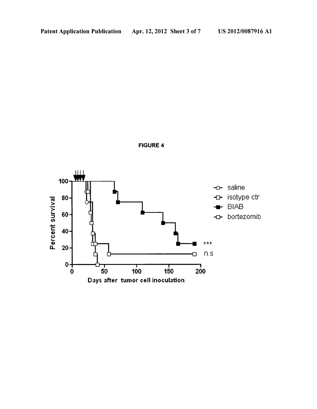 ANTI-ICAM-1 ANTIBODY, USES AND METHODS - diagram, schematic, and image 04