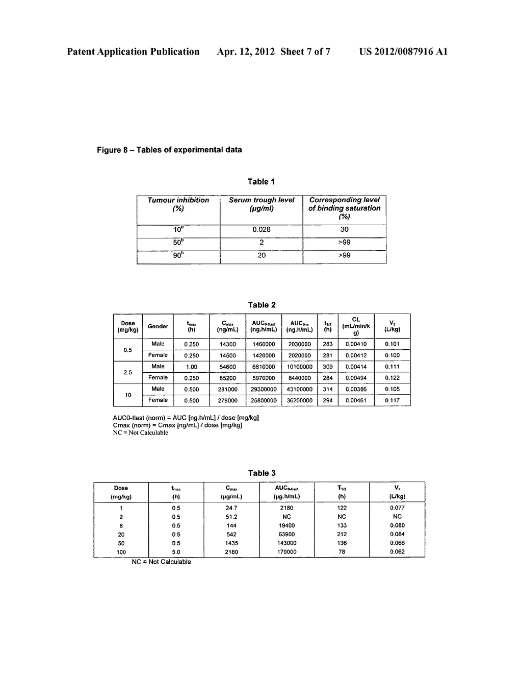 ANTI-ICAM-1 ANTIBODY, USES AND METHODS - diagram, schematic, and image 08