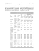 ENHANCED MSC PREPARATIONS diagram and image