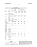 ENHANCED MSC PREPARATIONS diagram and image