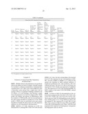 ENHANCED MSC PREPARATIONS diagram and image