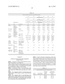 ENHANCED MSC PREPARATIONS diagram and image