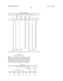 ENHANCED MSC PREPARATIONS diagram and image