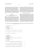 VECTOR FOR TREATING ALZHEIMER S DISEASE diagram and image