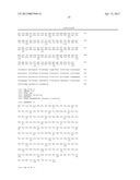 VECTOR FOR TREATING ALZHEIMER S DISEASE diagram and image