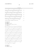 VECTOR FOR TREATING ALZHEIMER S DISEASE diagram and image