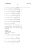 VECTOR FOR TREATING ALZHEIMER S DISEASE diagram and image