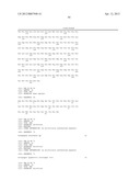 VECTOR FOR TREATING ALZHEIMER S DISEASE diagram and image