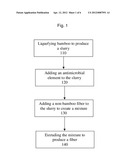 Fabric with Antimicrobial Properties diagram and image