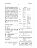 SYSTEMIC ADMINISTRATION OF NAC AS AN ADJUNCT IN THE TREATMENT OF BIOTERROR     EXPOSURES SUCH AS SMALLPOX AND USE IN COMBINATION WITH DHEA FOR THE     TREATMENT OF SMALLPOX diagram and image