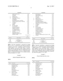 ANTIOXIDANT SKIN CARE COMPOSITIONS diagram and image