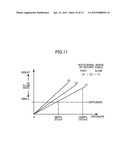 FILM FORMING APPARATUS, FILM FORMING METHOD, AND RECORDING MEDIUM diagram and image